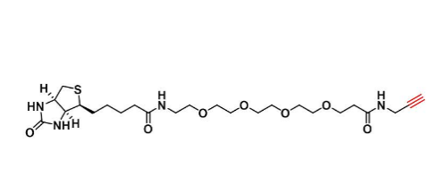 Biotin-PEG4-amide-Alkyne(图1)